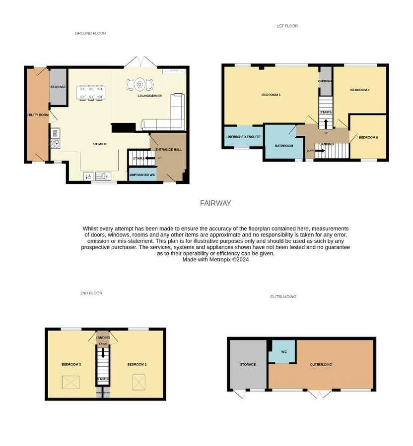 Property photo 5