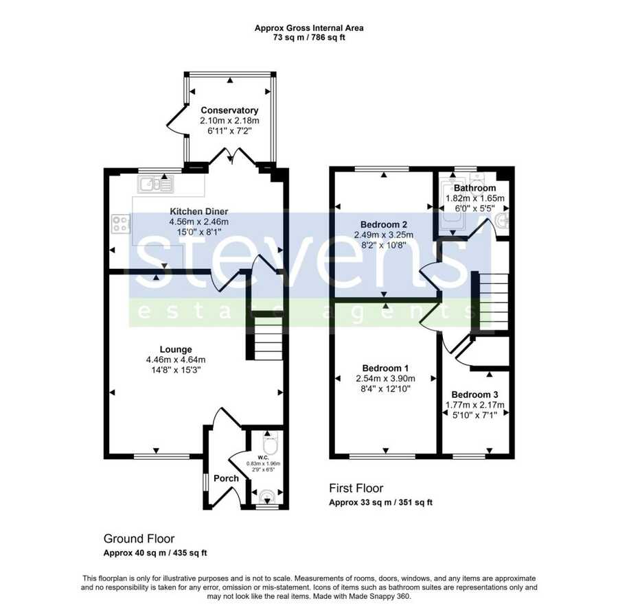Property photo 6