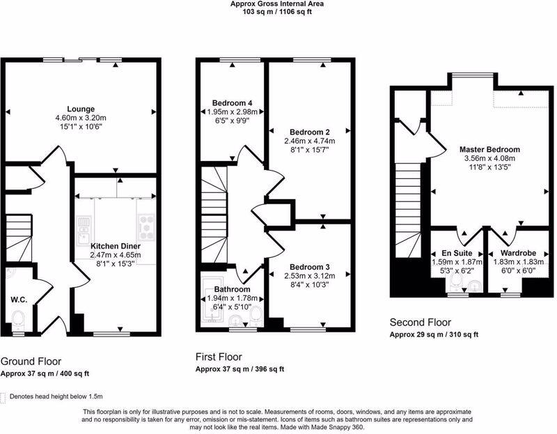 Property photo 6